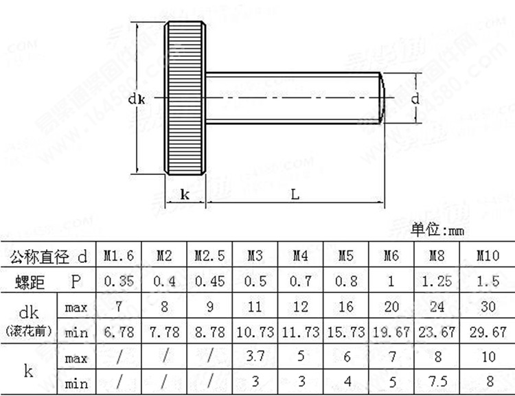 Купить 10 шт/много m8x25 плоская голова палец винта/круглая голова ...