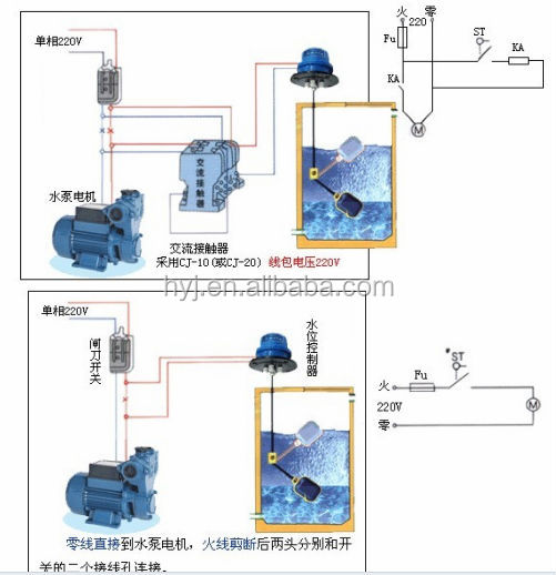 液面制御電気ケーブルフロート式レベルフロートスイッチ問屋・仕入れ・卸・卸売り