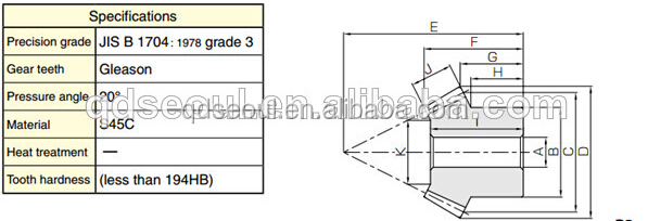 高品質sb2.5.- 3020m2.5標準的な加工金属焼結スパイラルベベルプロのヘリカル小さな差動歯車設計仕入れ・メーカー・工場