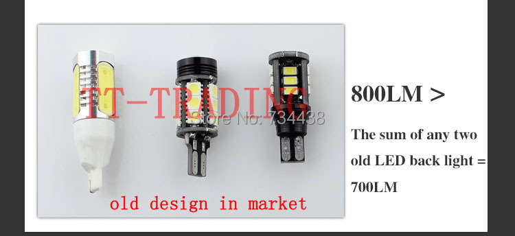 T15-CANBUS-3535-15SMD-5