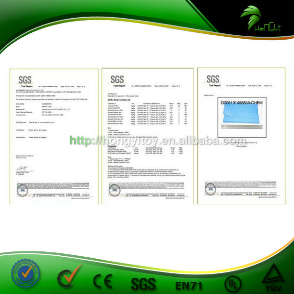 SGS test