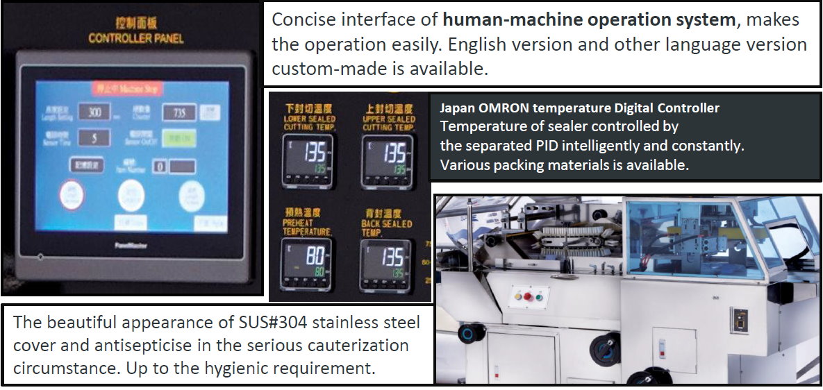 Automatic Packing Machine for lollipop