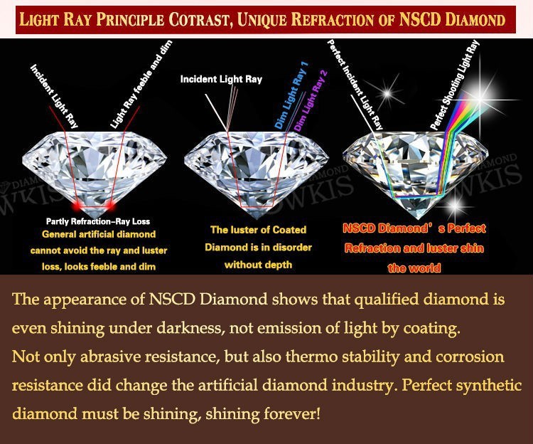 NSCD diamond 6