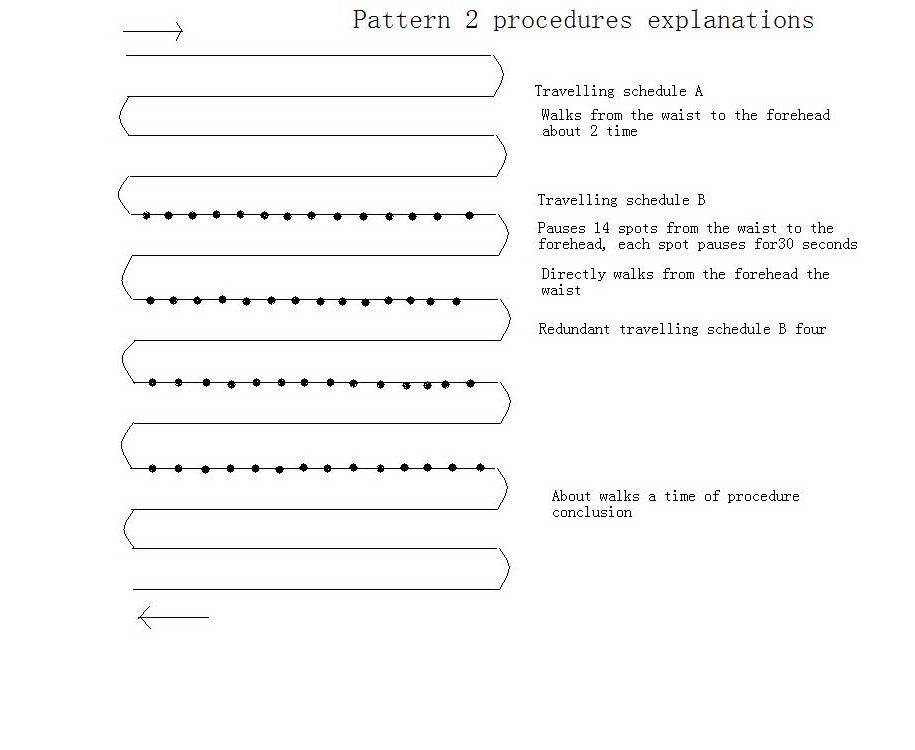 back massage pattern2.jpg