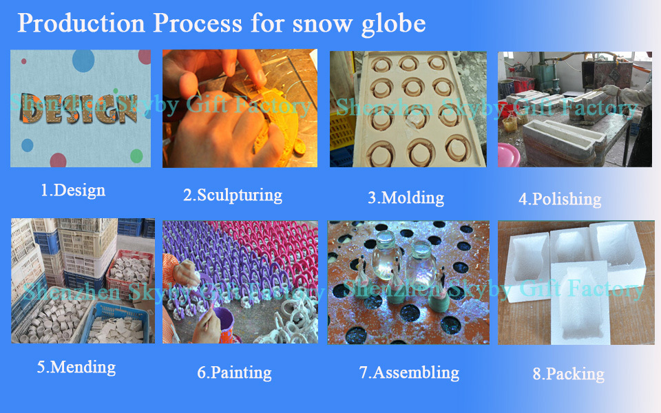 クリスマススノーボールオーナメント雪だるまイヤリング仕入れ・メーカー・工場
