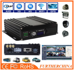 north america car dvr market by north america car dvr market by