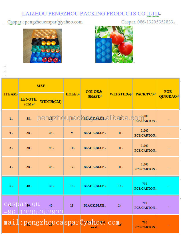 hot thermoformed pp ice cube tray