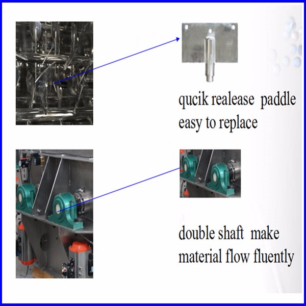 高品質パドルミキサー仕入れ・メーカー・工場