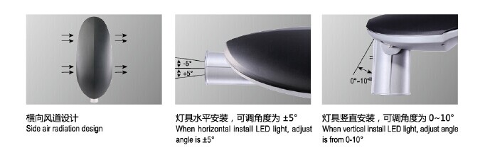 30w60ワット90w120w150wled街路灯仕入れ・メーカー・工場