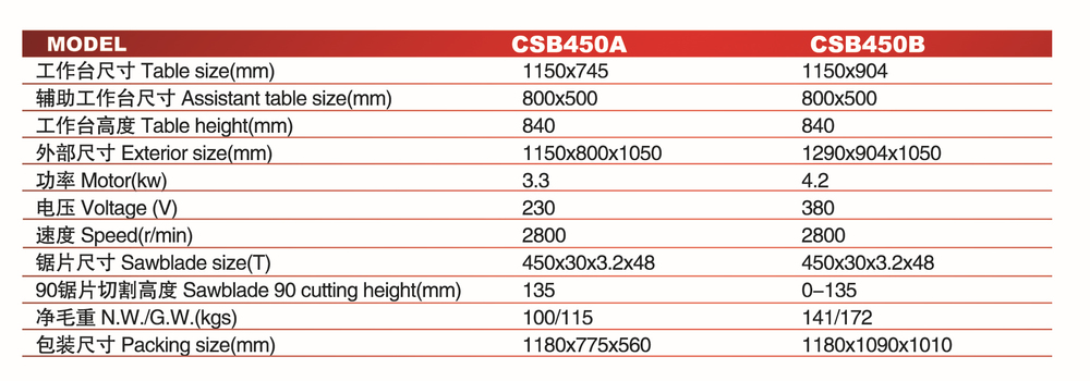 木材の切断テーブル高効率csb450a木工用鋸ポータブル仕入れ・メーカー・工場