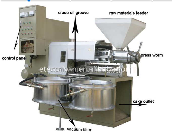 Shea Butter Making Equipment/shea Butter Nut Oilextraction Machine