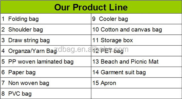 印刷光沢のあるポリ塩化ビニール袋、 透明pvcクラッチバッグ仕入れ・メーカー・工場