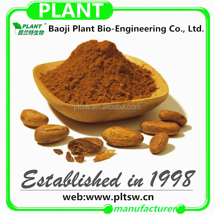 Factories supplying Cocoa Extract powder 83-67-0