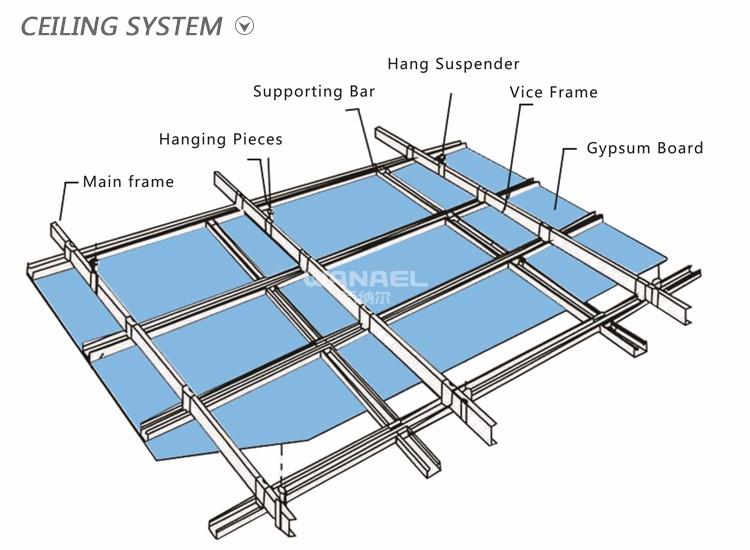 Guangzhoui China Supplier Wanael Zinc Coated Drywall Metal Stud T Bar Suspended Ceiling Grid Buy T Bar Suspended Ceiling Grid Drywall Metal Stud T