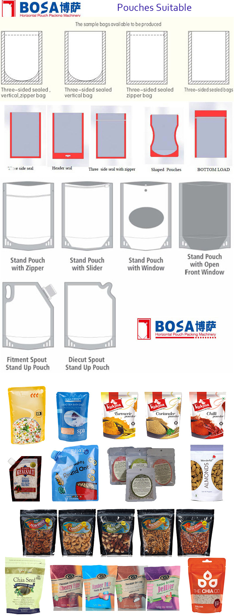 既成のジュースまたは既製doypackパウチ包装機仕入れ・メーカー・工場