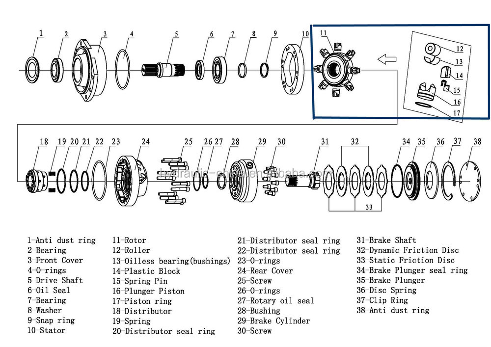ms rotor group.jpg