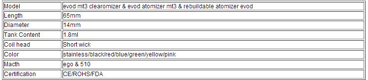 New Evod Atomizer Ecig high quality in factory price with different colors