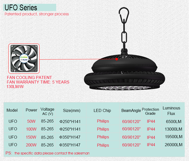 industrial lamp led bell