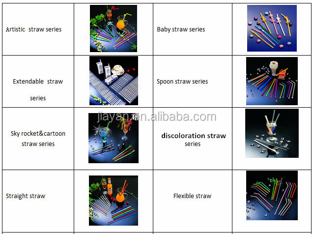 競争力のある価格のプラスチック製のストロースプーン付問屋・仕入れ・卸・卸売り