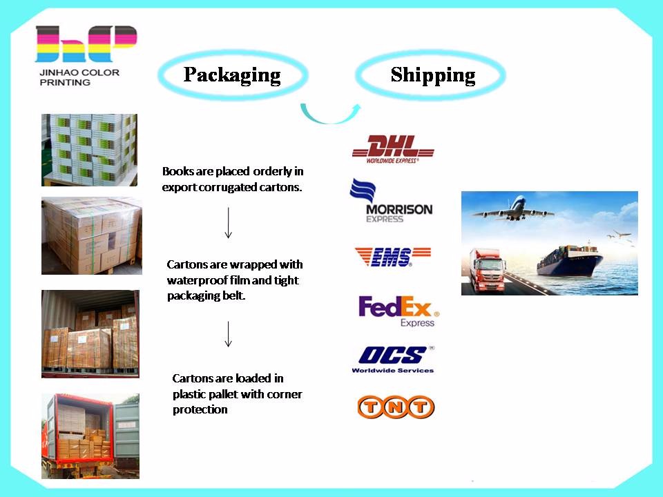 Packaging& Shipping (1).jpg