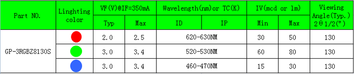 3W RGB 2.png