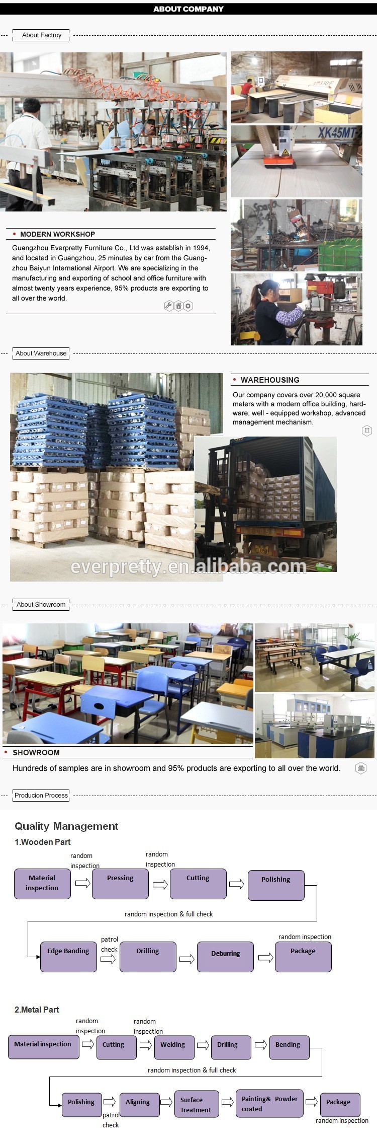 about company