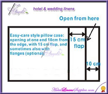 white sateen pillow cases
