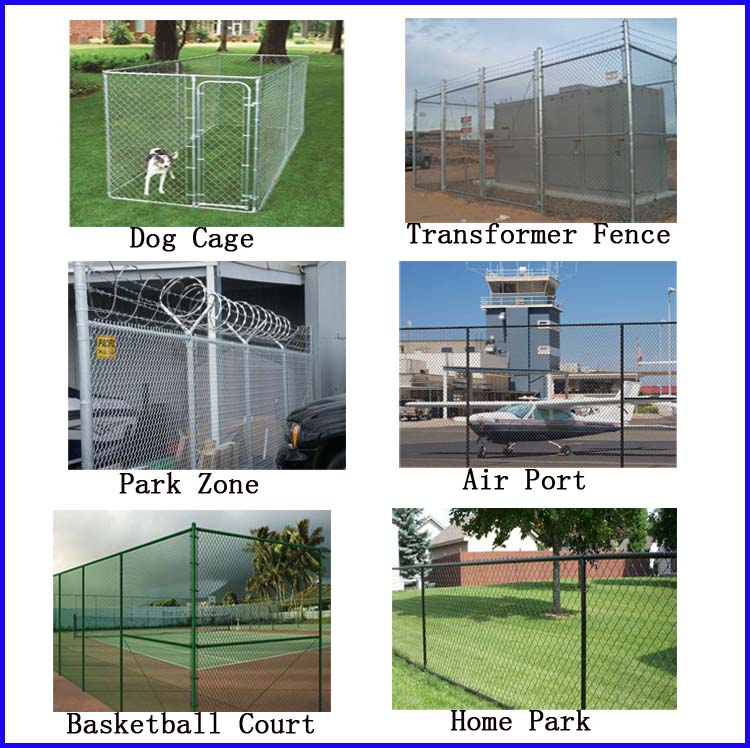Chain Link Usage.jpg