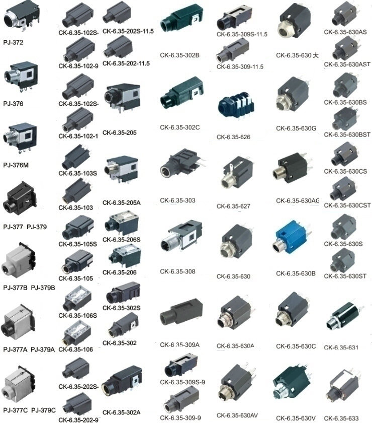 パネルマウントpj-392pj3923.5mmステレオオーディオジャック仕入れ・メーカー・工場
