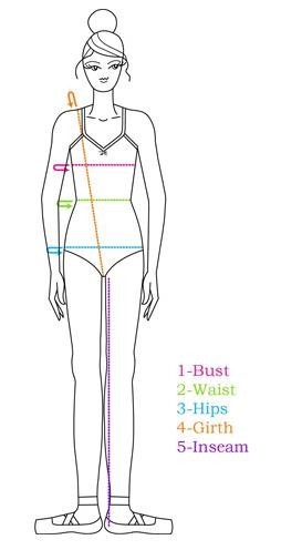 Measurement guide