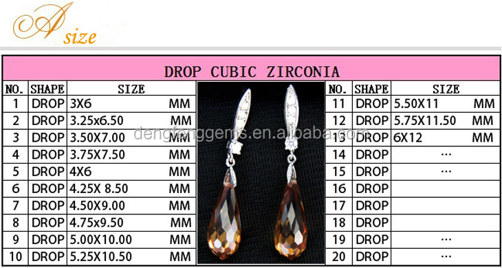 drop shape.jpg