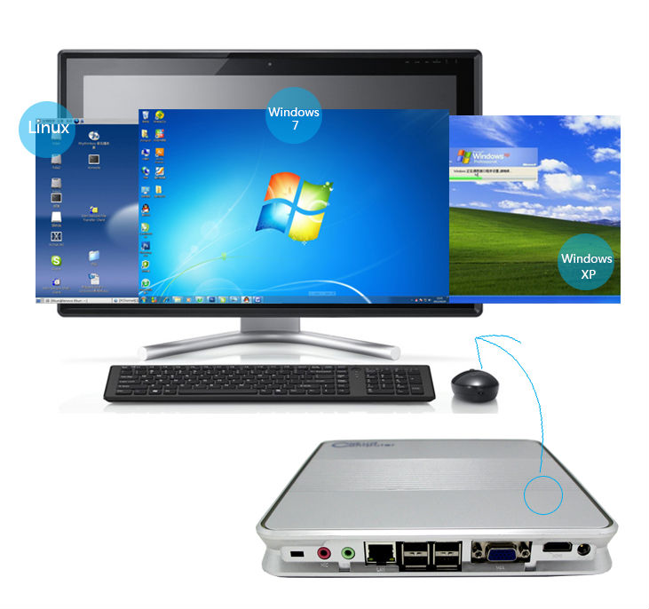 低消費スマートデスクトップpcインテルceleron1037ux3700、 12v5aミニコンピュータ、 wifi、 hdmi、 windowsまたはlinux問屋・仕入れ・卸・卸売り