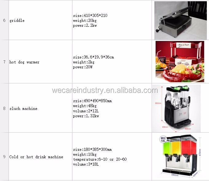工場価格。カスタマイズされた多機能食品ケータリングトラック仕入れ・メーカー・工場