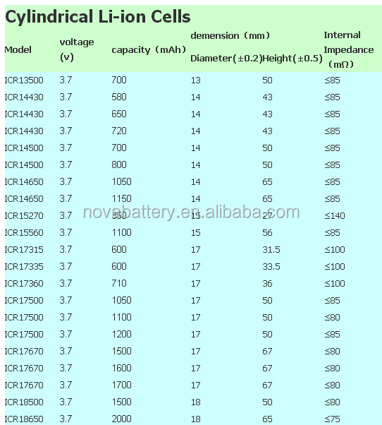 li-ion battery