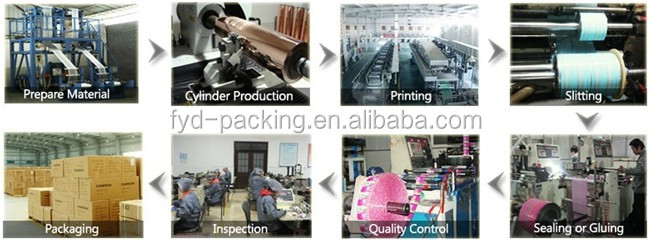 Chinese manufacuring ziplock Indonesia herbal tea bag