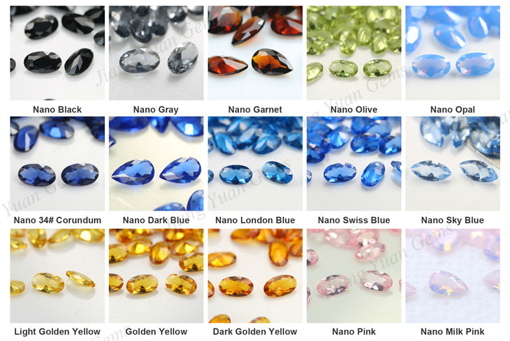Nano Gemstone