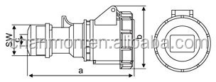 16a3pne5ピン220-380v/240-415vip67n-2152水密三相産業用コネクタ/カプラー仕入れ・メーカー・工場