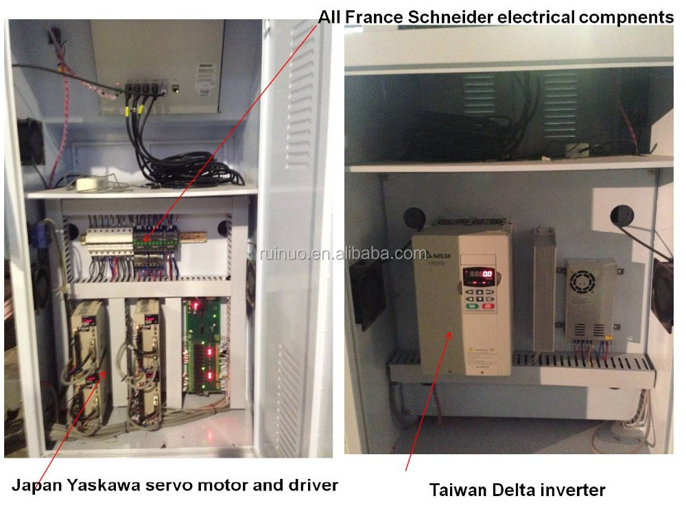 1325 3軸cncルータ彫刻機でhsd 9kw atcスピンドル仕入れ・メーカー・工場