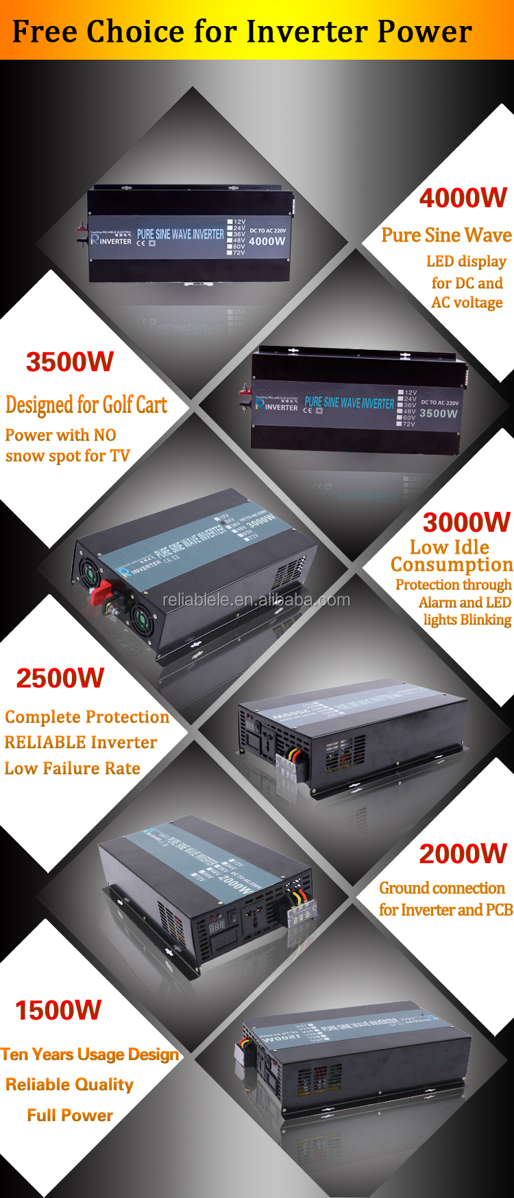 2015 new designed inverter.jpg