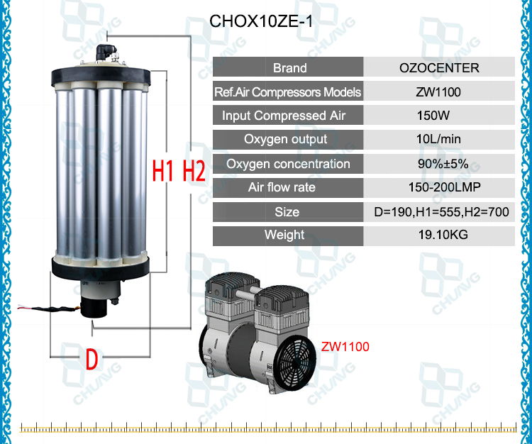 Hot-sales-oxygen-concentrator-zeolite-si