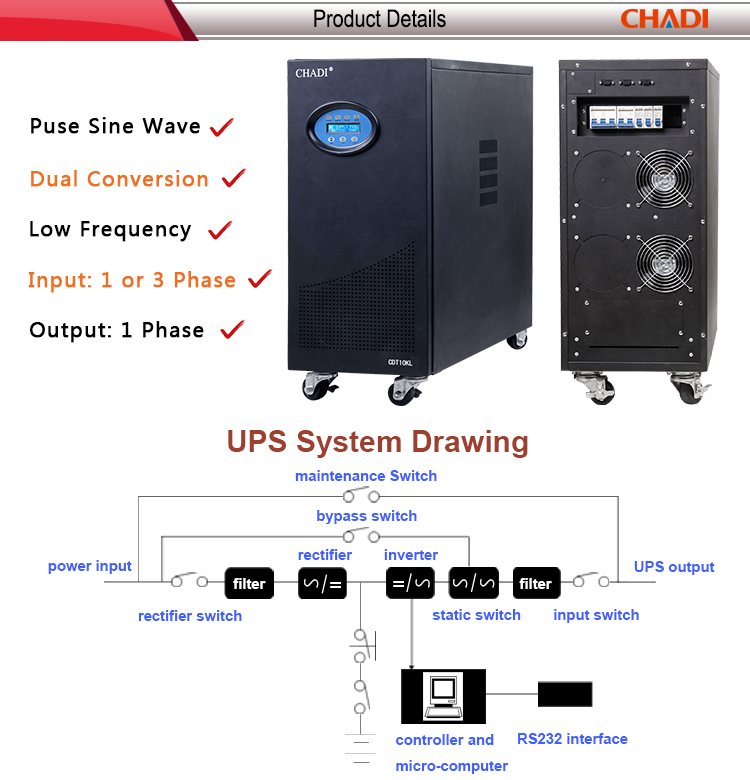 product detail .JPG