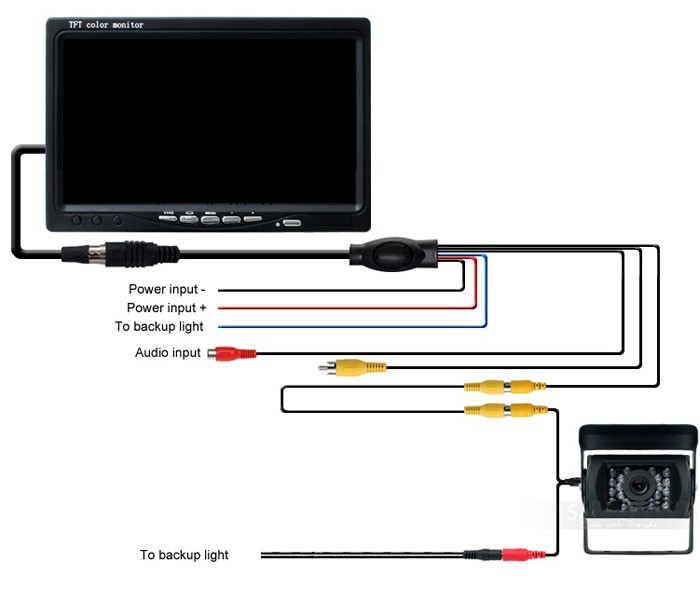Как подключить экран к камере Купить 12V автомобиля сзади посмотреть комплект беспроводного резервного камеры 