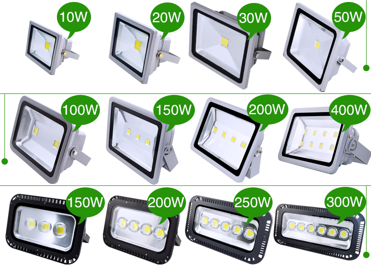 battery backup led lighting