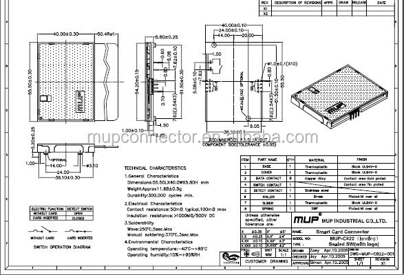 Ndsmup-857icカードリーダーコネクタ仕入れ・メーカー・工場