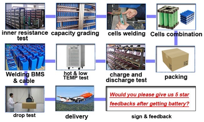 electric bike battery 48v 20ah.jpg