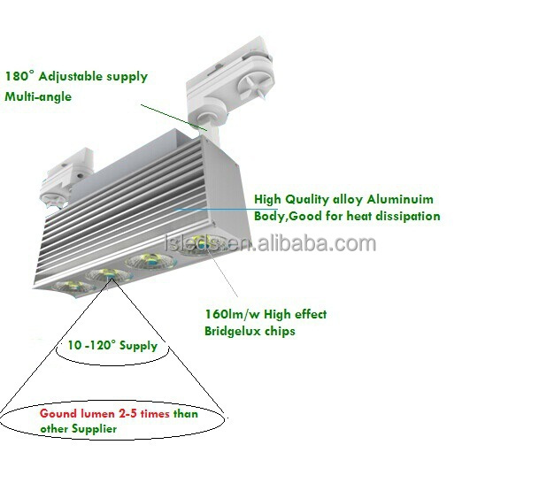 ledトラックライトハウジング110w120w100w用ledランプ仕入れ・メーカー・工場