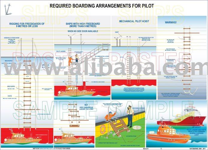 Required Boarding Arrangements For Pilot Buy Ism Poster For Drilling