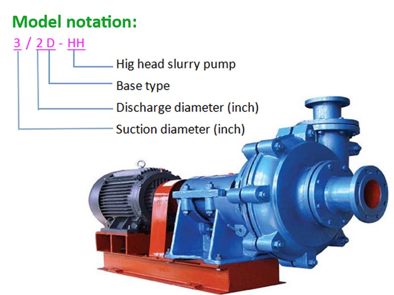 We Have Gold Mining Water Pump And Gold Mining Equipment Buy Water