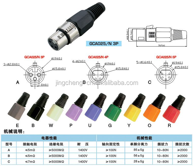 Gca026/nxlrコネクタ、 3ピンプロ- オーディオコネクタ仕入れ・メーカー・工場