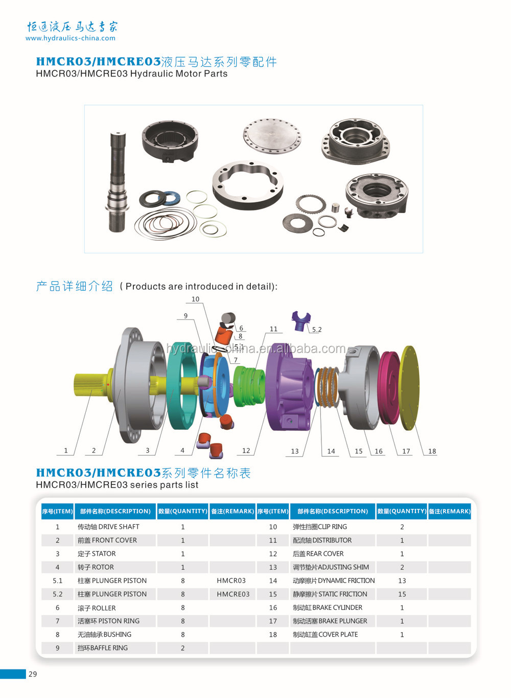 MCR03 parts list.jpg